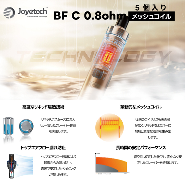 Joyetech BFC 0.8Ω Coil　5pcs